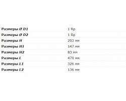 Насос поверхностный Wilo HiMulti 3-25 P/1/5/230