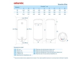 Водонагреватель бытовой электрический Atlantic Steatite Elite VM 050 D400S-2-BC (1500W)